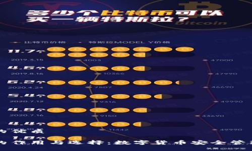 思考一个且的优质

虚拟币钱包的作用与选择：数字货币安全管理的必备指南