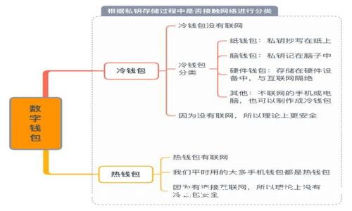 比特币钱包第一版：了解其历史、功能与现状