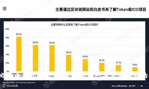 比特币钱包的历史：它是从哪一年开始普及的？