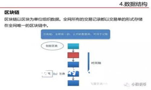 区块链钱包开发中的txid详解及其重要性