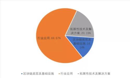 门罗钱包公司倒闭的原因与影响分析