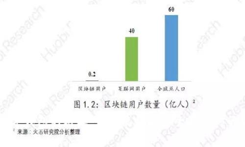 区块链数字钱包的糖果：如何使用和安全存储你的加密资产