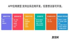 如何将数字钱包中的资金顺利转入法币账户？详