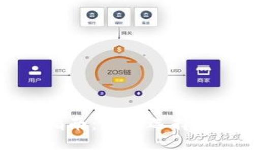 区块链中文版钱包使用指南：如何选择最适合你的数字货币钱包