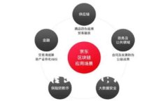 如何通过Token.im钱包转出USDT：详细步骤与常见问