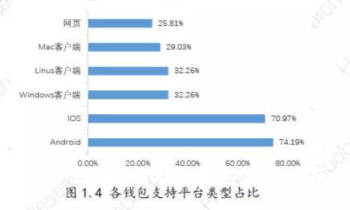 如何便捷下载USDT钱包：全面指南