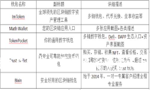比特币钱包标志及其背后的意义与用途