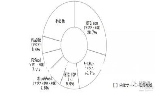 全面解析ETC钱包客户端：投资数字货币的安全指南