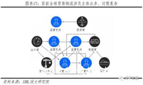 今日以太坊钱包官网行情分析：投资者必看