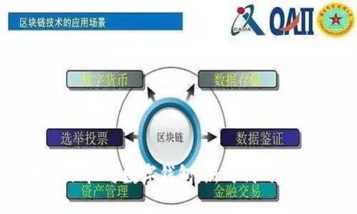 区块链股权与数字钱包：新时代的资产管理